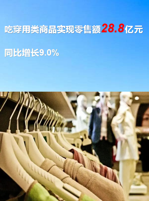 127.3億元！一季度池州消費(fèi)品市場穩(wěn)健開局，針紡織品表現(xiàn)亮眼